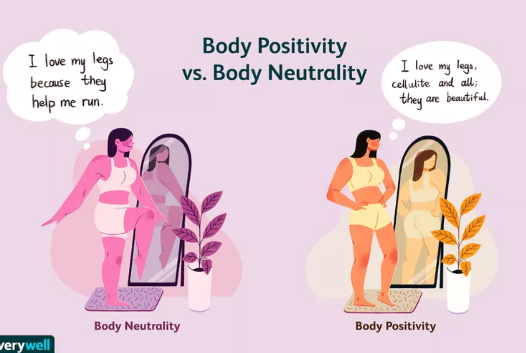 comic demonstrating difference between body positivity and body neutrality 