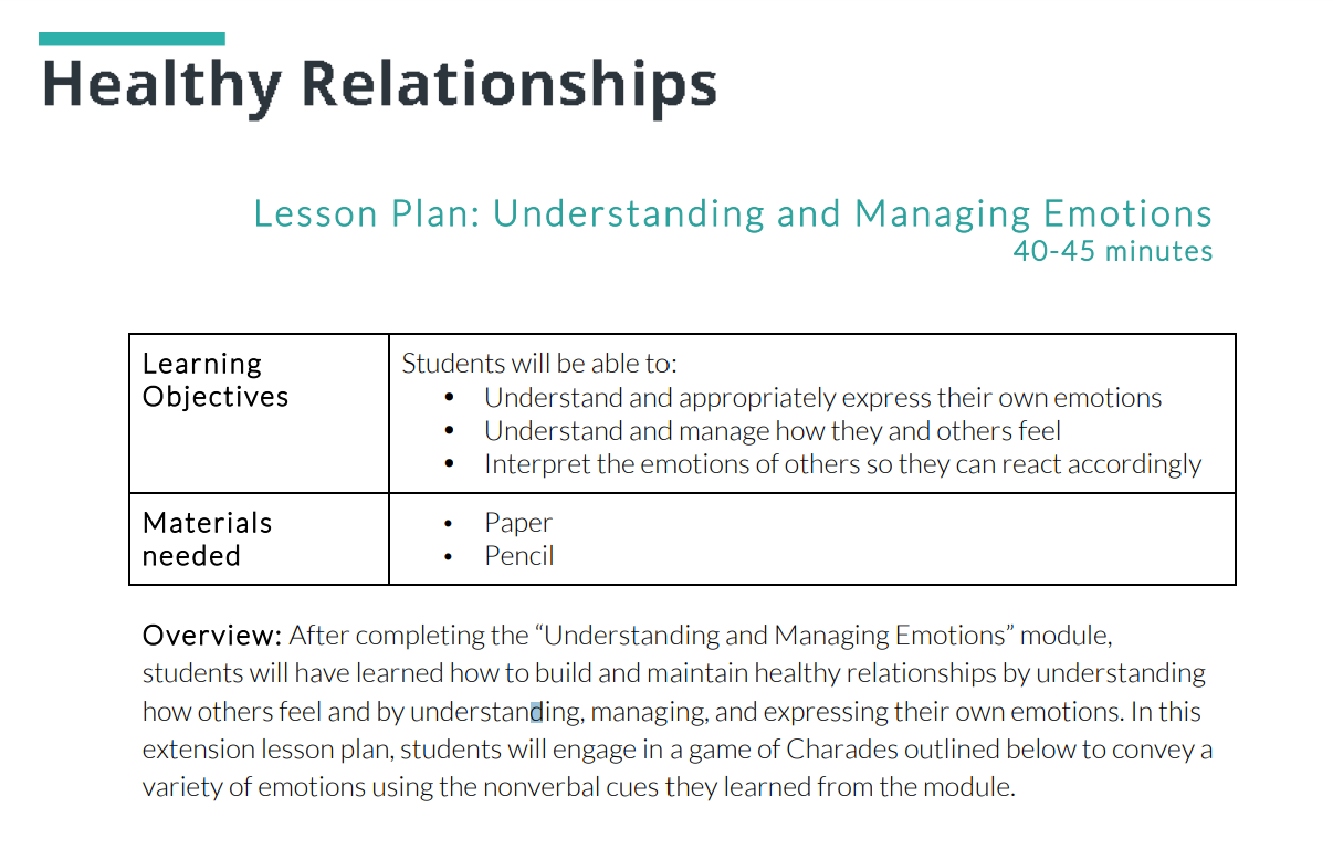 Overview: After completing the “Understanding and Managing Emotions” module, students will have learned how to build and maintain healthy relationships by understanding how others feel and by understanding, managing, and expressing their own emotions.